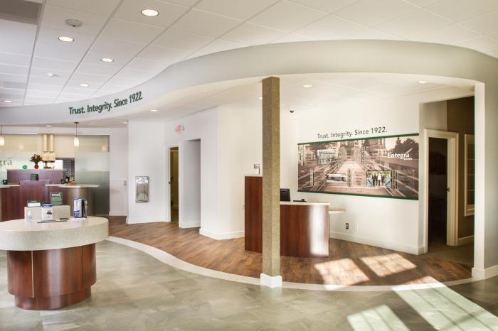 ENTEGRA BANK, GREENVILLE, SC